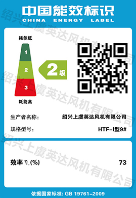 HTF-I型9#係（xì）列標（biāo）識牌