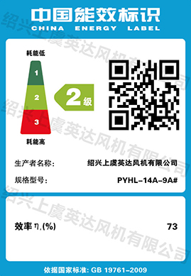 PYHL-14A-9A#係列標識牌（pái）