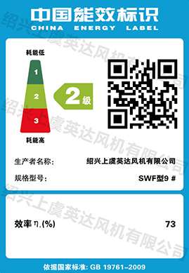 SWF型9#係（xì）列標識牌（pái）